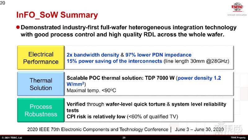 台积电soic封装技术,台积电芯片封装技术