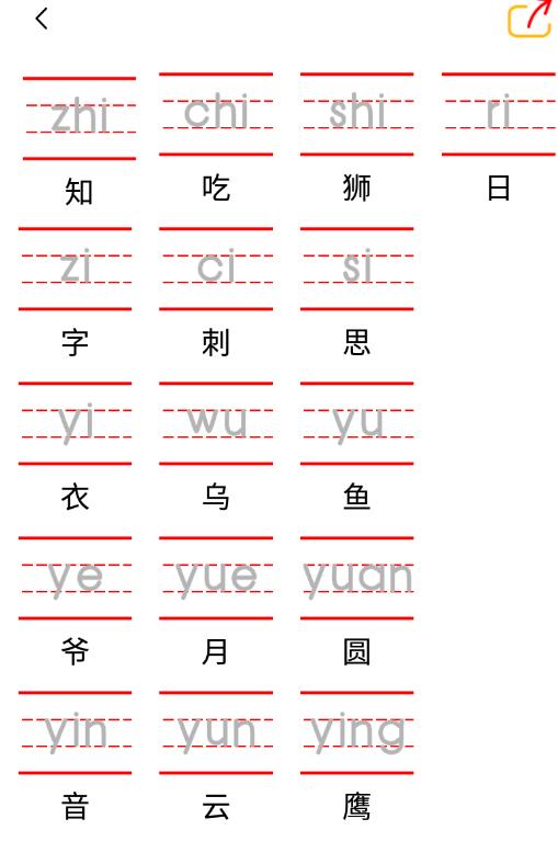 小学拼音字母书写方法,幼升小必学汉语拼音字母正确书写