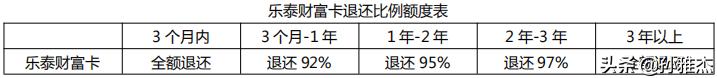 泰康之家楚园护理公寓,泰康之家楚园入住价格