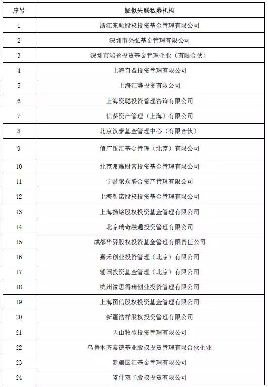 千亿增量资金入市,千亿增量资金蓄势待发