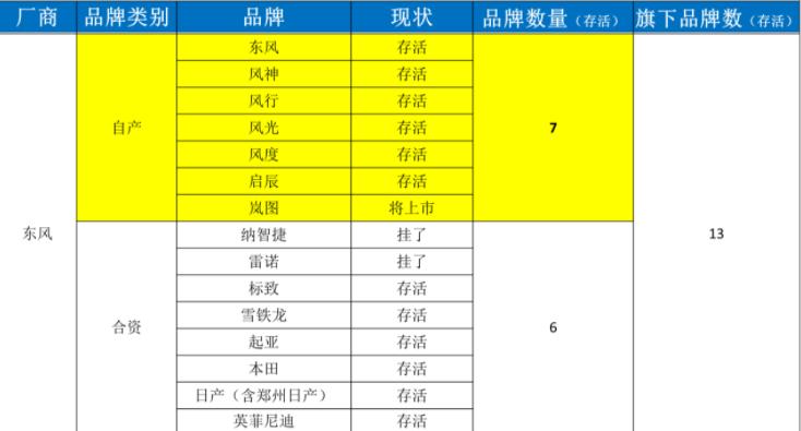 最接近evo的三菱车,三菱evo最经典车型排名