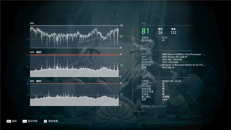 5600x加6500xt跑分,5600x加6700xt跑分