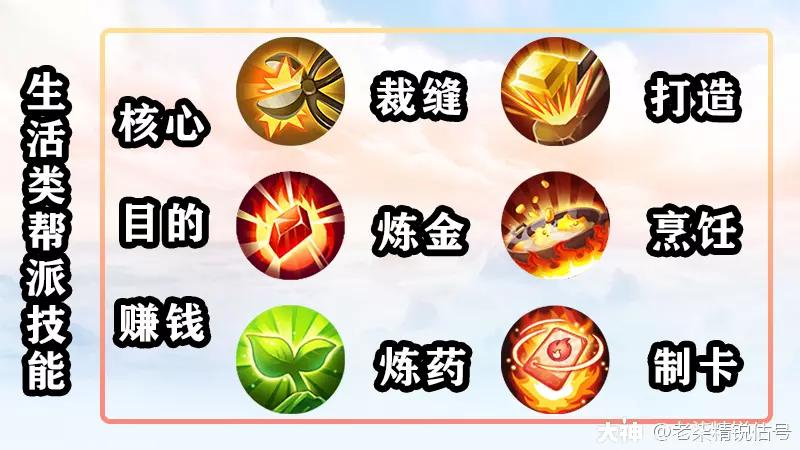69阴曹地府平民玩家,69阴曹地府技能