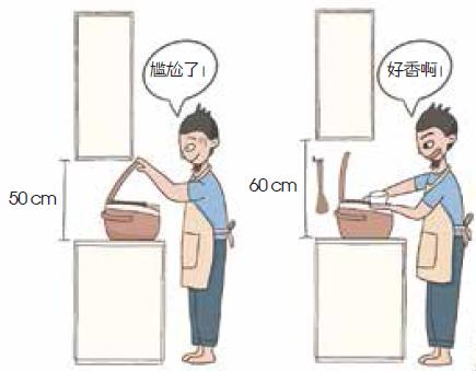 全屋定制尺寸大全，另附避坑指北
