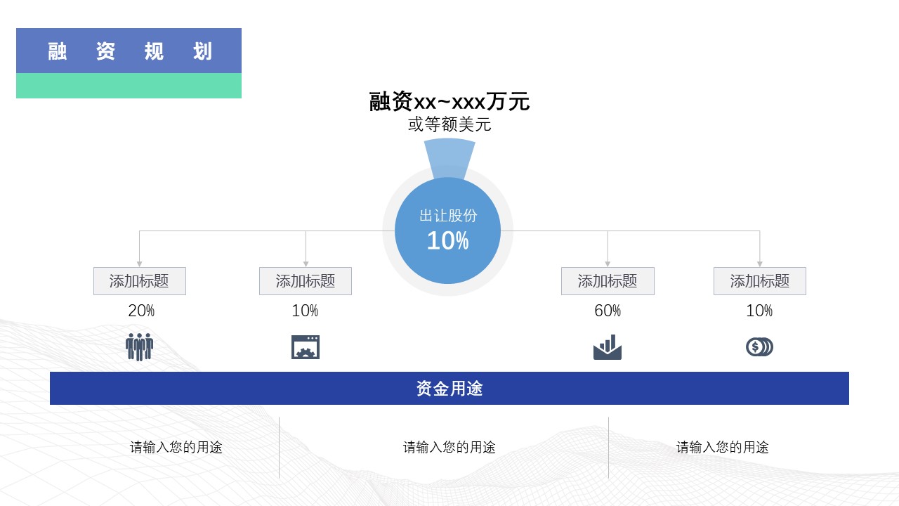 商业计划书PPT完全版,商业计划书模板范文3000字