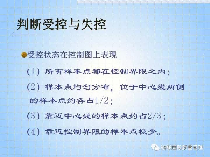 不懂ppt还敢做项目,不懂pr也能够学习ae制作吗