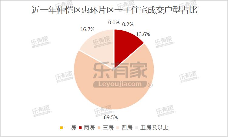 2023惠环街道gdp,惠环gdp2023
