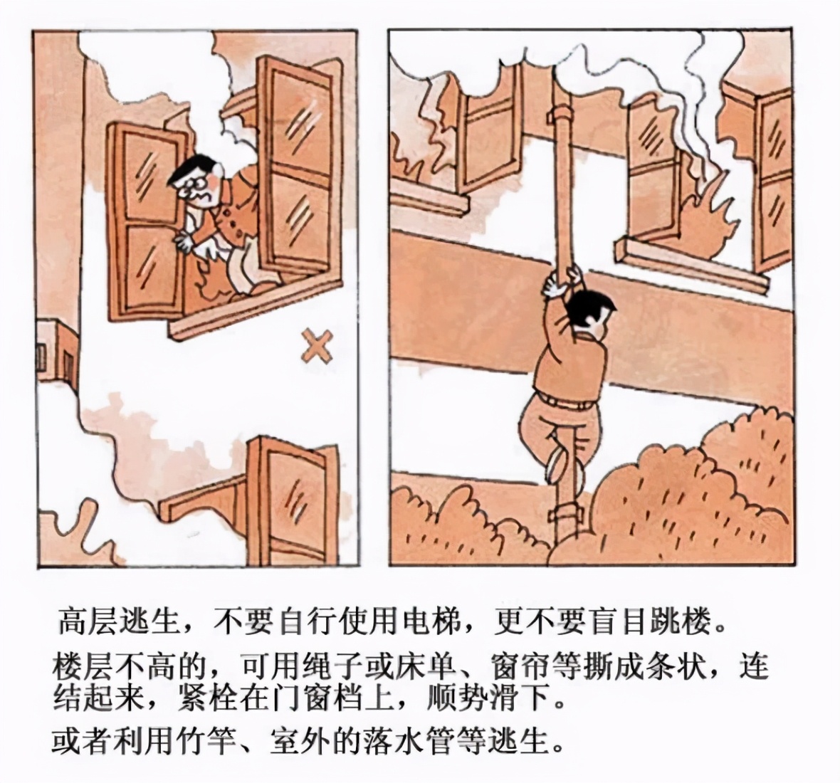消防知识早知道,消防基础知识和消防安全常识
