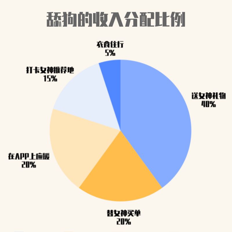 30岁的人生还能重新开始吗,30岁后死而复生