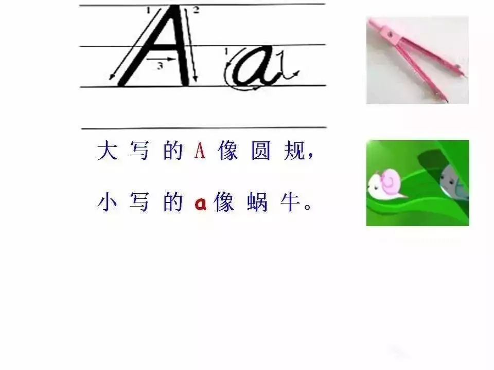 如何熟练掌握英文字母的书写,怎样让孩子记住26个英语字母书写