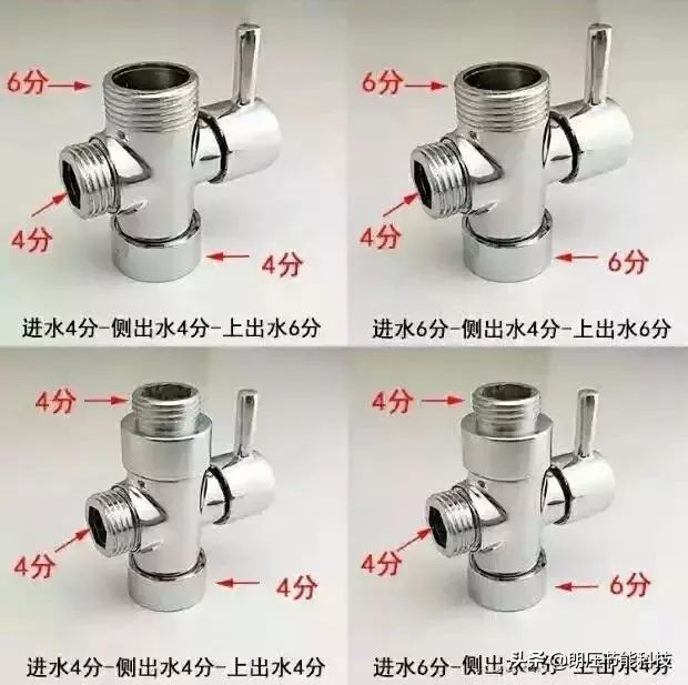 阀门的大小是怎么分的,阀门规格大小是什么意思