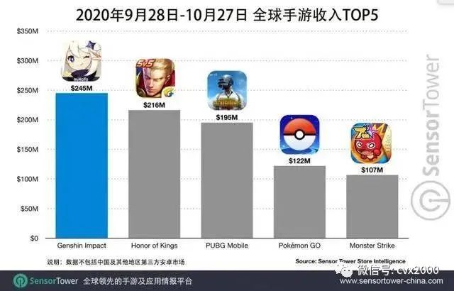 ps5和游戏主机怎么选,ps5云游戏能够代替主机吗