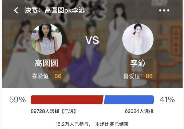 D站《女神大会》总决赛落幕，高圆圆一年两度封神，寡姐第三
