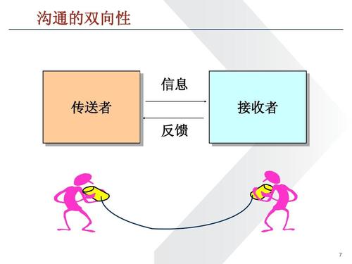 聊什么话题能够快速了解一个人,聊什么话题快速了解对方