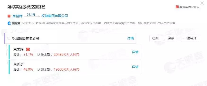 天津权健束昱辉新消息,权健束昱辉出狱还玩足球吗