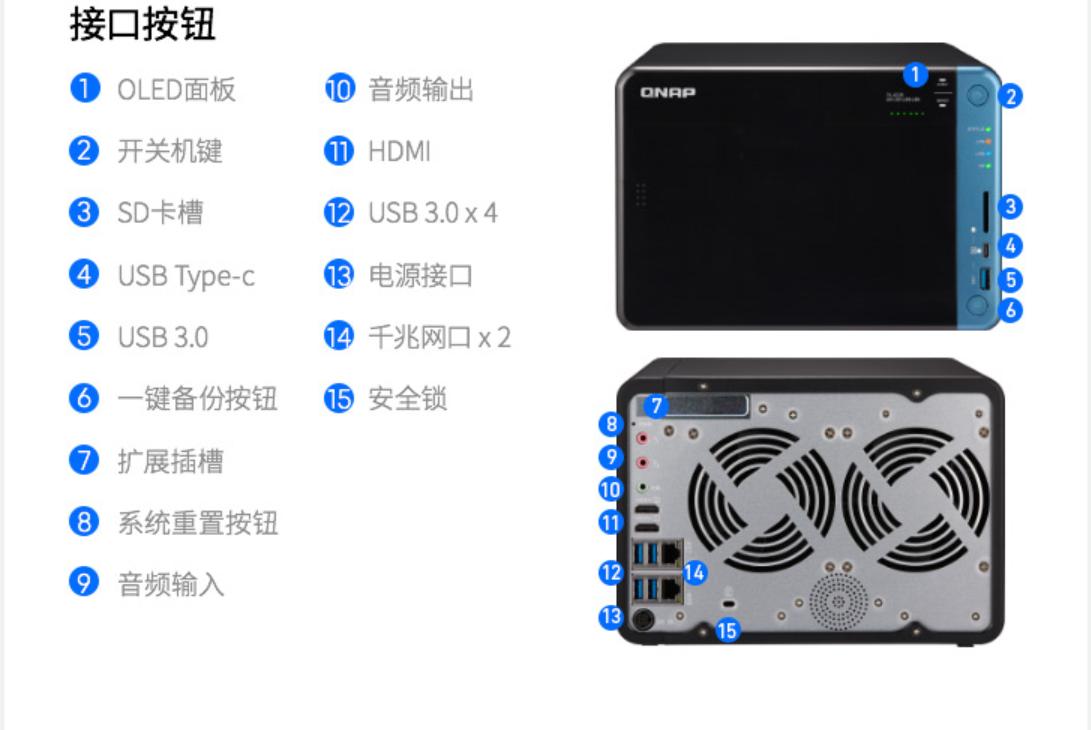 QNAP的高性价比NAS搭配PCIe扩展能够做什么？TS-251D扩展PCIe测试