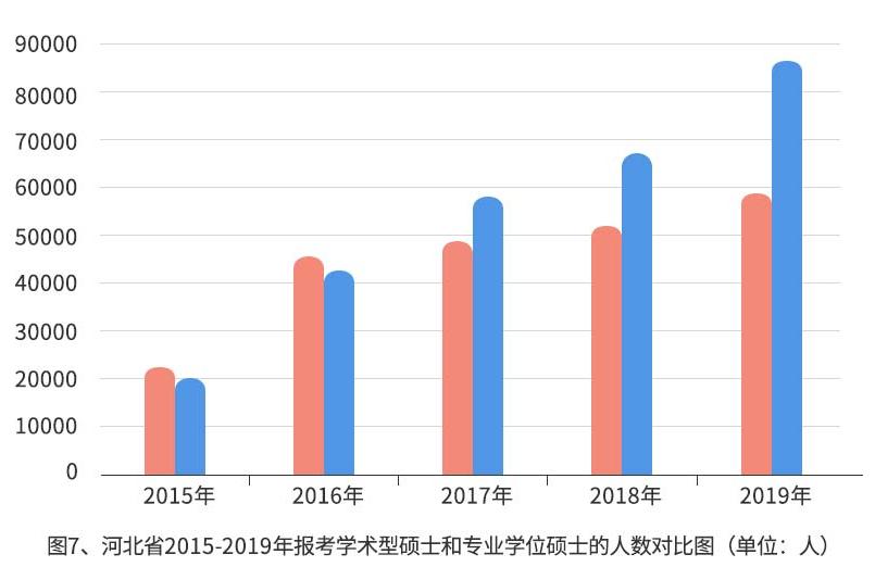 考研最后阶段注意事项,2020年考研的6个要害时间节点