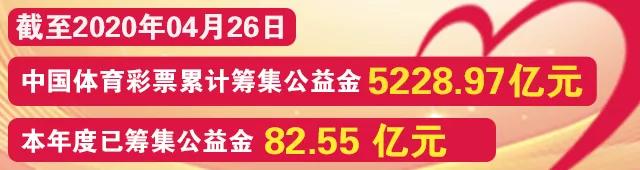 大乐透超15元不追加可参与派奖吗,大乐透派奖第20期开出4注一等奖