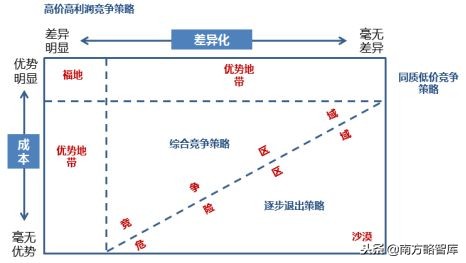 寤烘潗钀ラ攢鎴樼暐鍜ㄨ,寤烘潗琛屼笟钀ラ攢鎺ㄥ箍鍜ㄨ