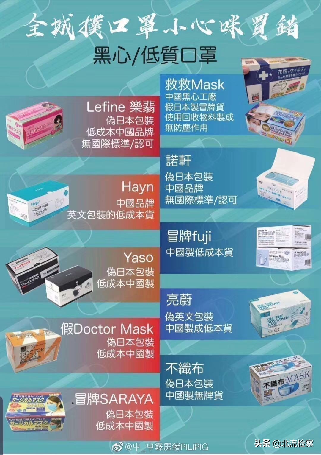 统计近日警察查获大批假口罩,公安部查处假口罩