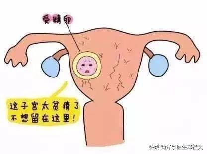 人流后痛经量少一定是宫腔粘连吗,人流后宫腔粘连吃中药会来月经吗