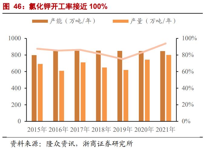 st盐湖的锂矿价值,st盐湖有望告捷吗