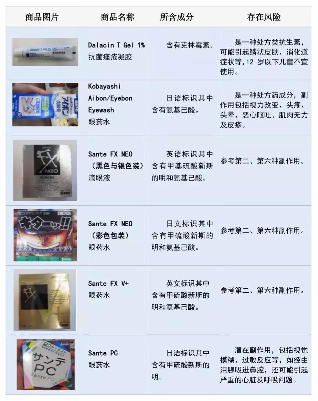 朋友圈爆红的日本货被禁售！很多人还在用！医生：后果很严重...
