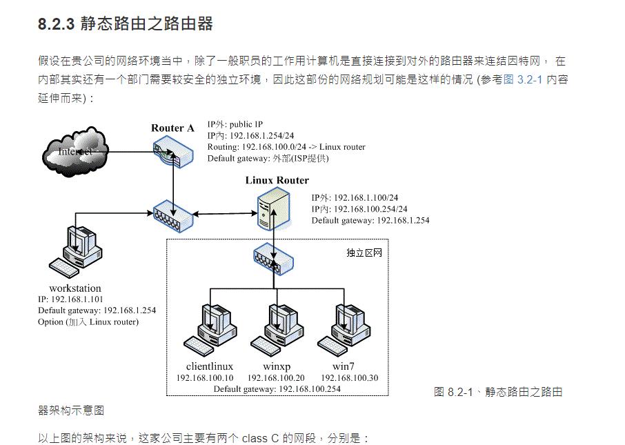 鸟哥linux私房菜第四版第7章讲解,鸟哥linux私房菜完全版