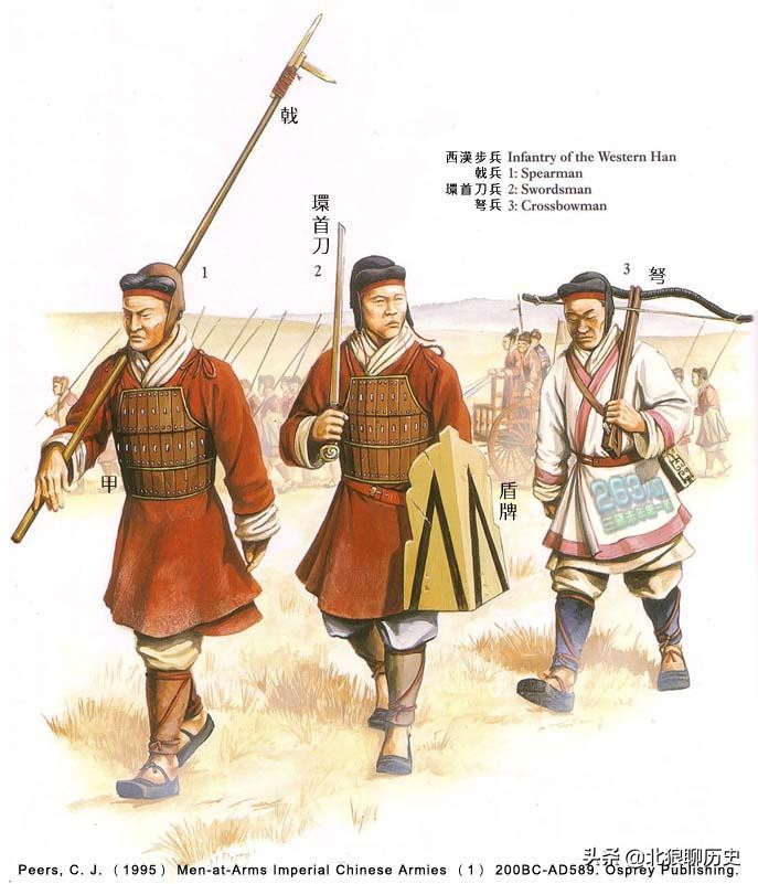 在各国拒服兵役是什么的下场,古代拒服徭役会怎样