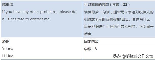 2018高考英语全国卷二英语文章,高考经典英语文章全国卷