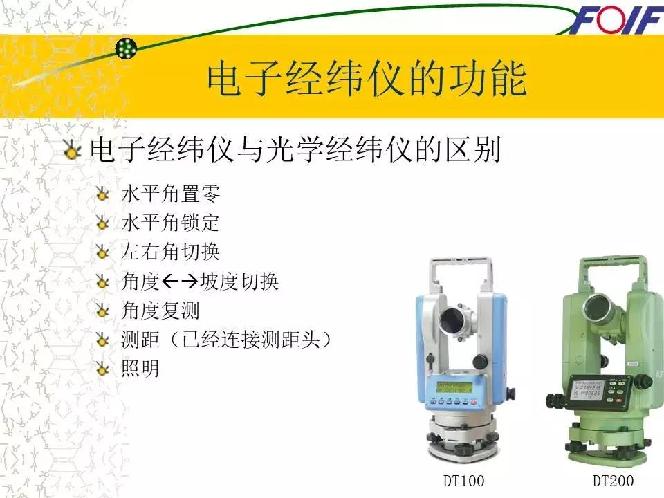 全站仪经纬仪水准仪的功能和图片,经纬仪全站仪图片对比