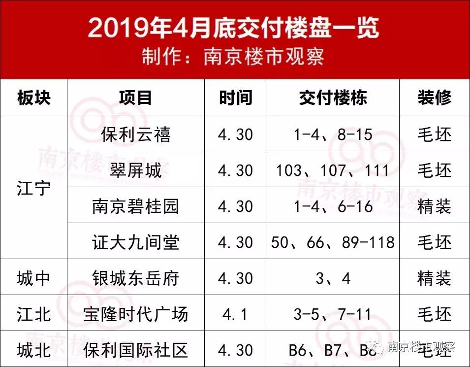 10盘迎来交付大考，实景谍照流出！这品质…