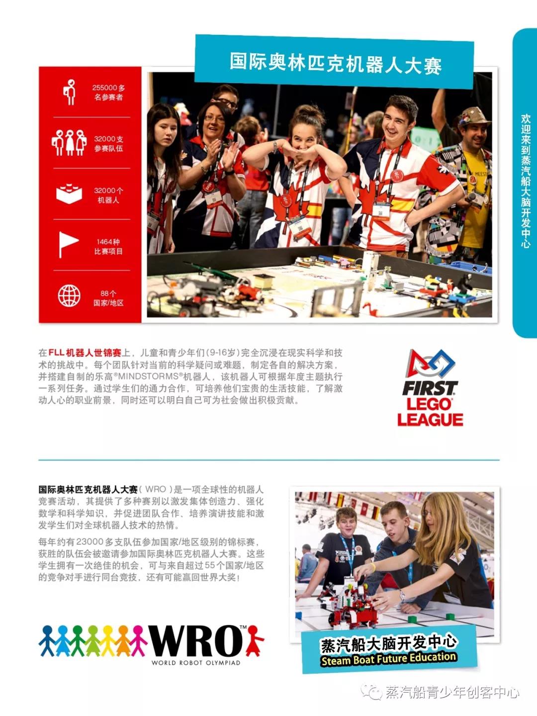 乐高机器人编程值得学习吗,乐高编程能够学到几岁
