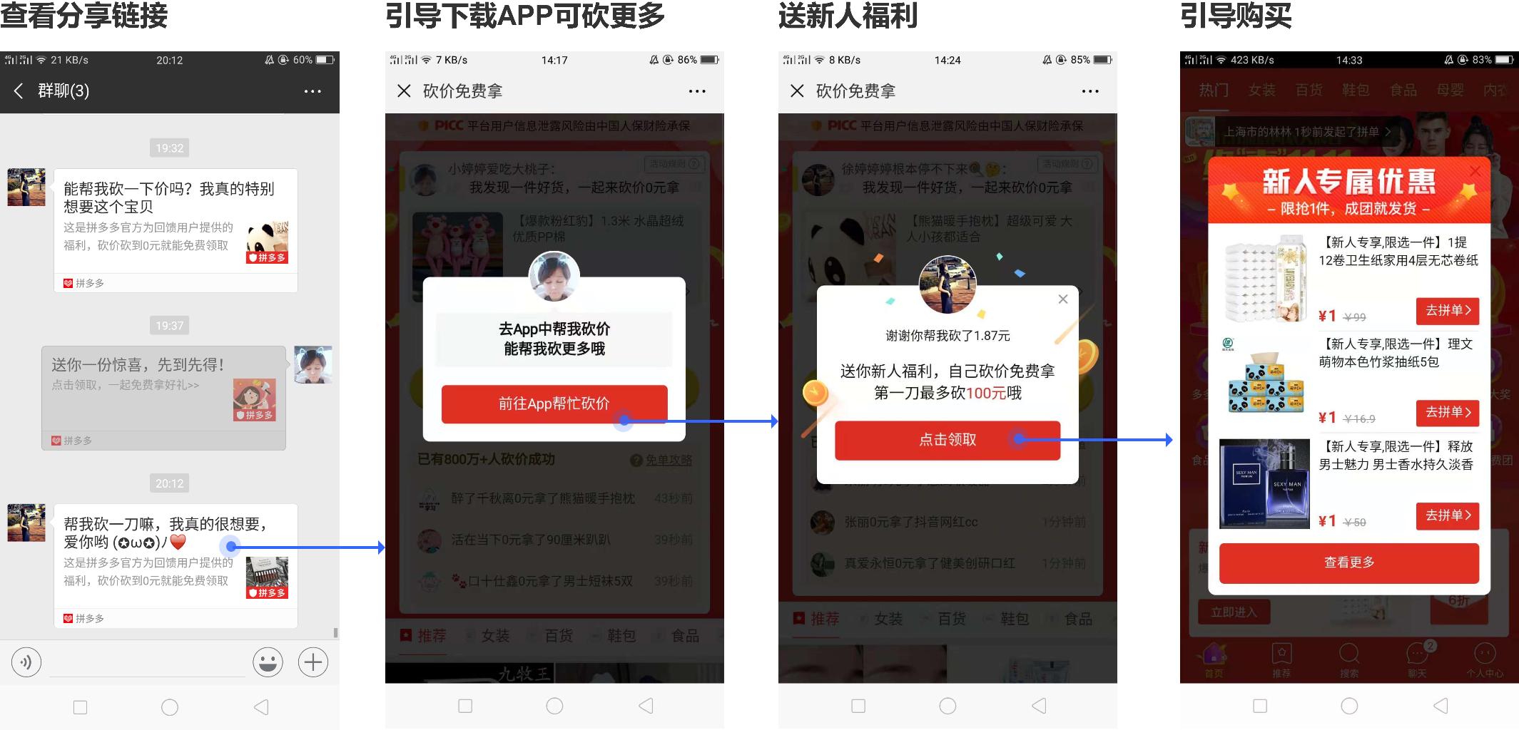 砍价思维逻辑完全版,电商砍价营销方案