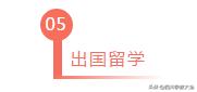 高职单招考本科上不上,高职单招失败怎么办