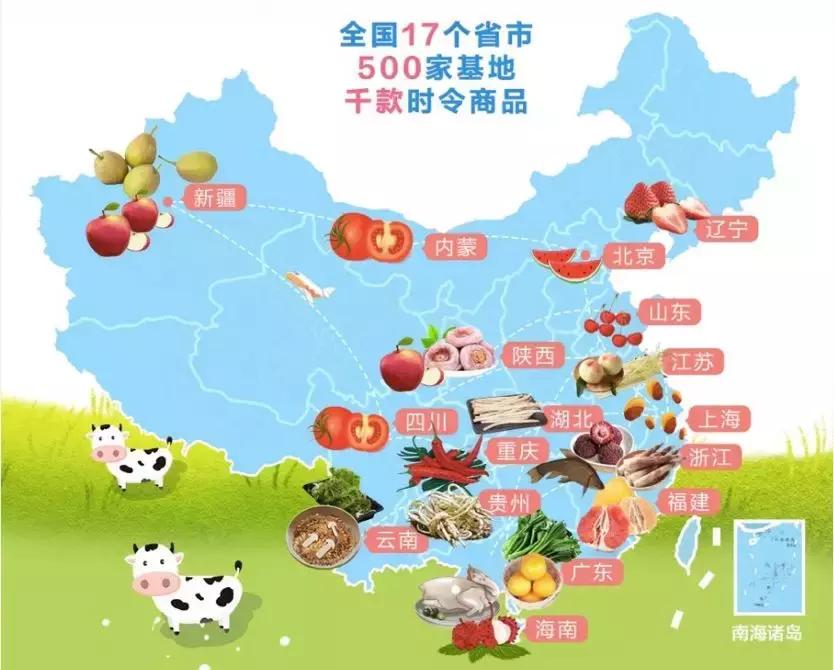 盒马10年增长多少亿,盒马发家史