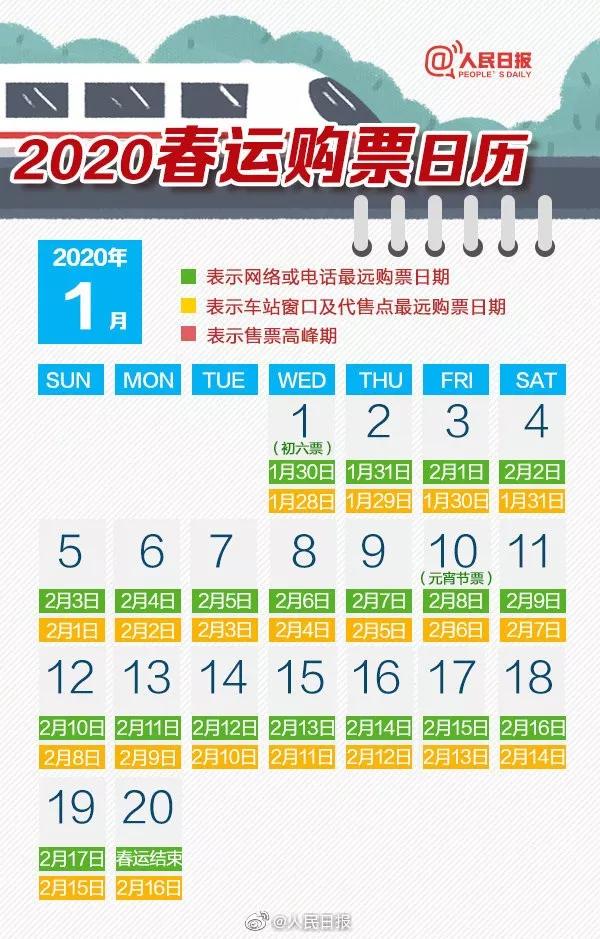火车票秒杀是什么意思,火车票秒没是什么情况