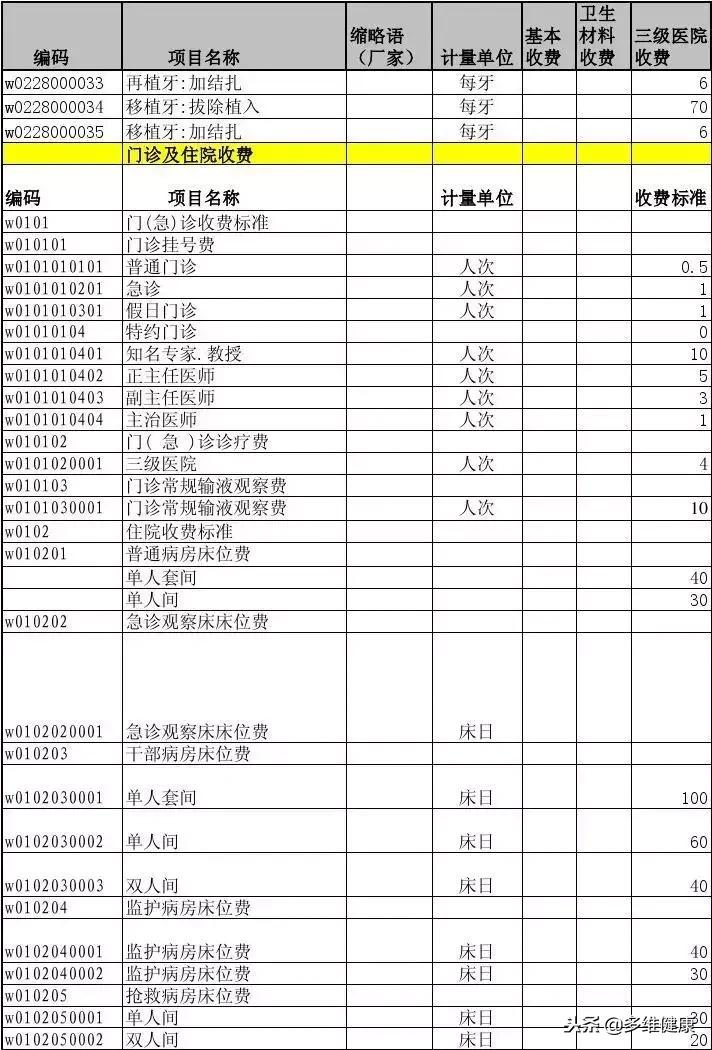 美国梅奥诊所有多厉害 (怎么才能去美国梅奥诊所治疗)