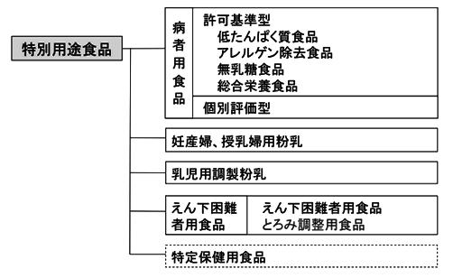 日本保健品好在哪里？赛序波教授谈730亿元产业背后的管理制度