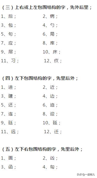 小学常见笔顺易错字,小学生易错字的笔顺归纳大全