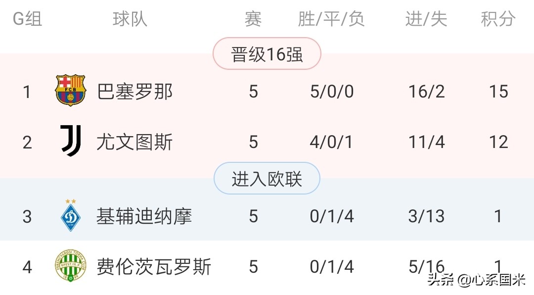 笑看风云比赛完全版,欧冠最新赛况大巴黎对皇马