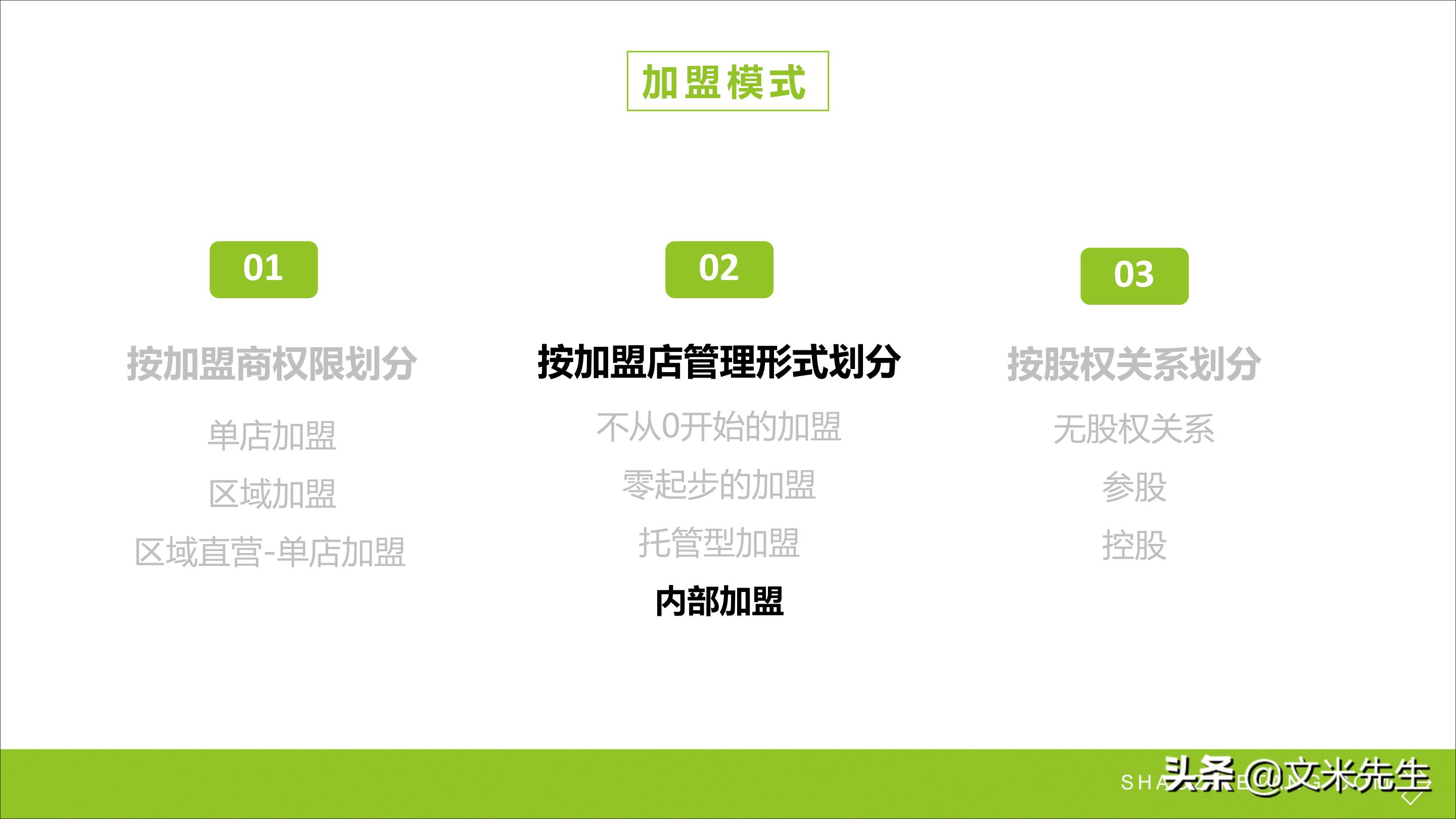 连锁加盟新方法,连锁加盟重点