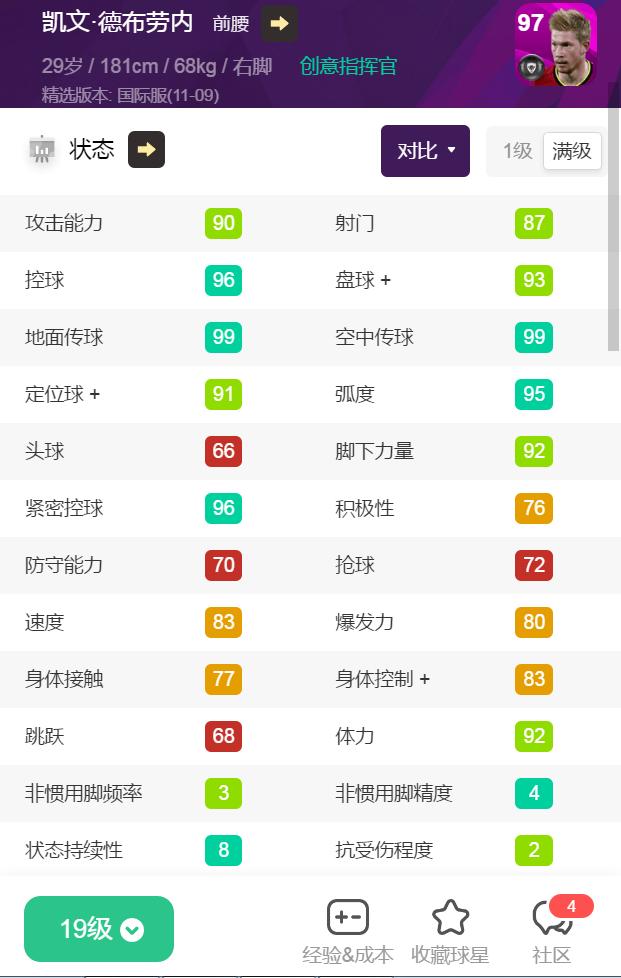 精选卷现在要用吗？要害精选上线！法国比利时精选评测