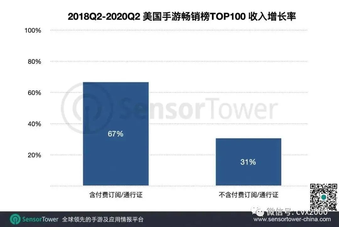 ps5和游戏主机怎么选,ps5云游戏能够代替主机吗