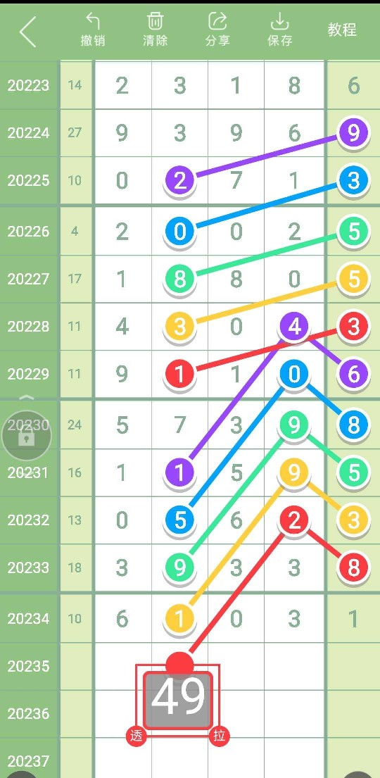 排列五第22035期精准走势图最新,第22044期排列五走势图数据