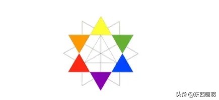 水彩入门教程都用什么颜料示范,初学水彩入门级的水彩颜料推荐