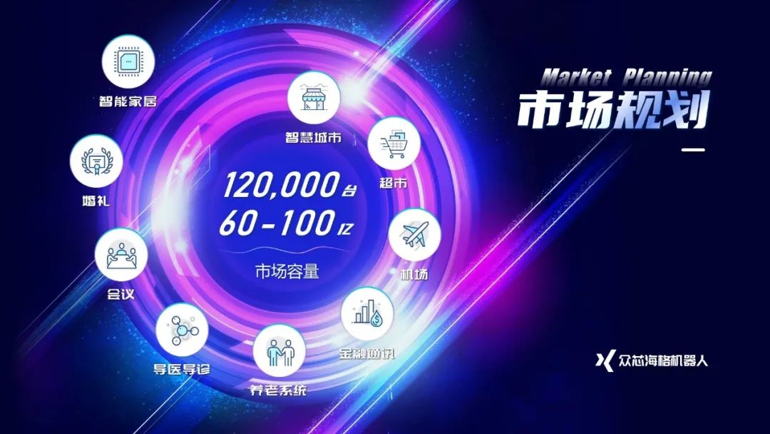 每天做一页ppt免费,制作一套完全的ppt案例