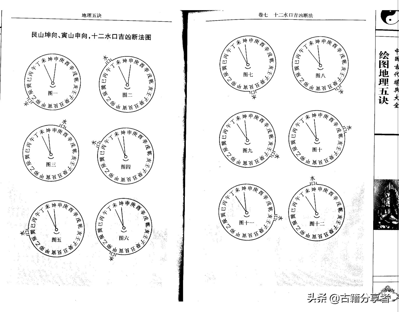 地理五诀是阳宅书还是阴宅书,地理五诀完全版阴宅风水