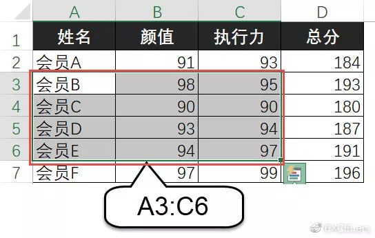 仓库必会的excel函数公式,excel中公式和函数的区别
