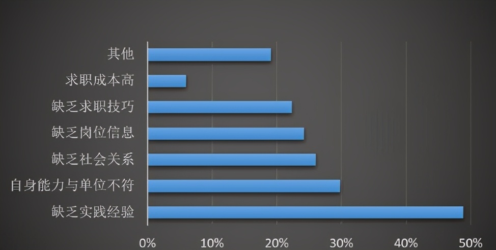 公务员和事业编薪资待遇比较,事业编和公务员薪资水平对比